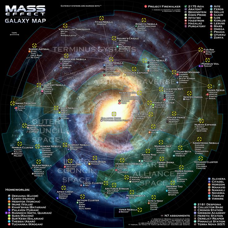 mass effect map
